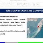 BNPB Minta 5 Provinsi Kosongkan Wilayah Pantai hingga Peringatan Waspada Tsunami Dicabut